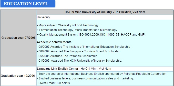 cv phan 3