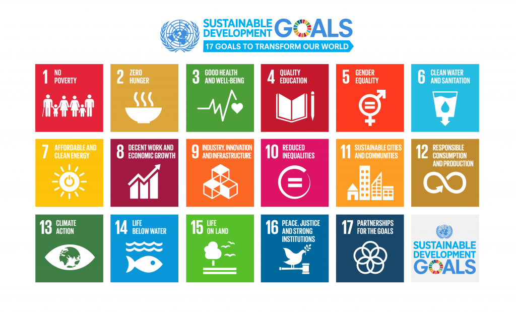 unesco goals