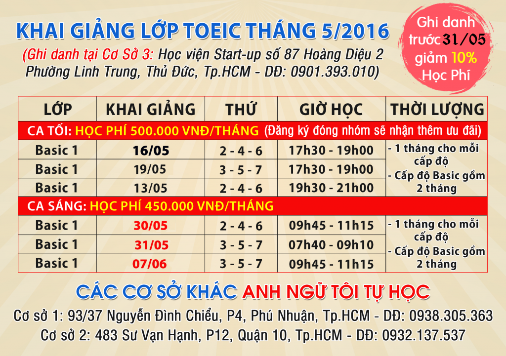 khai-giang-toeic-24.5